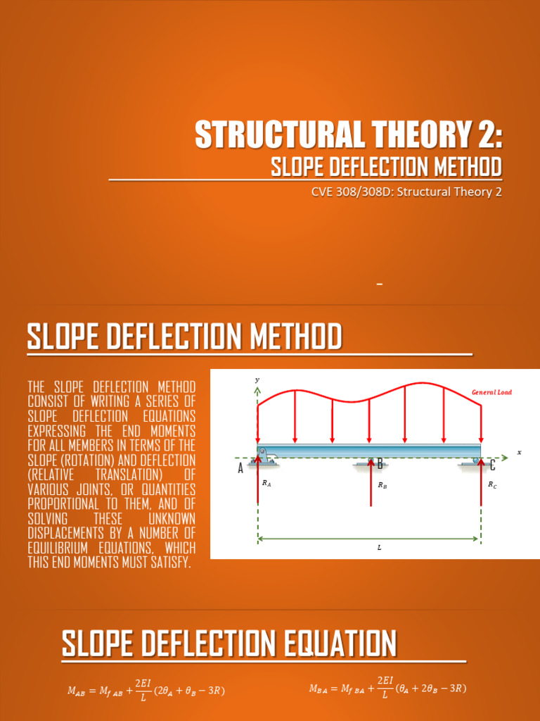 Structural Theory 2. 09. Slope Deflection Method | PDF