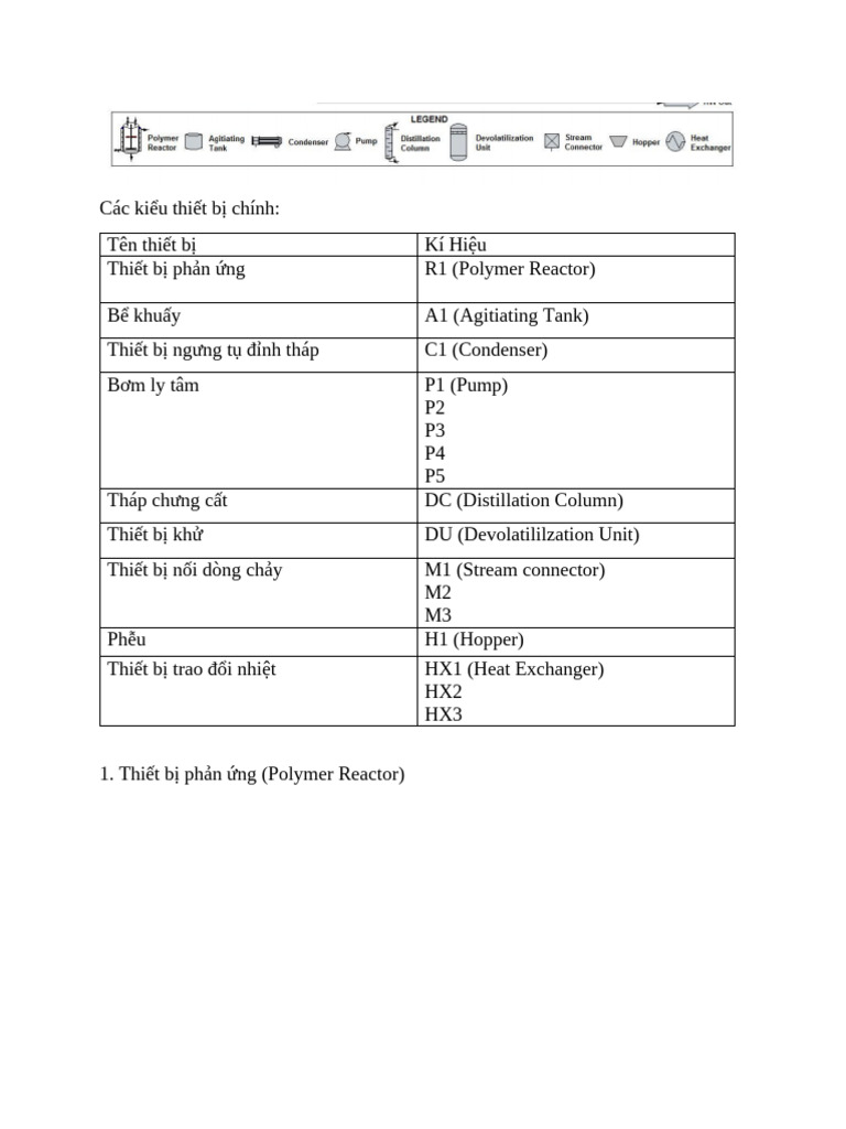 Cau Tao Va Nguyen Tac Van Hanh Cac Thiet Bi Chinh | PDF