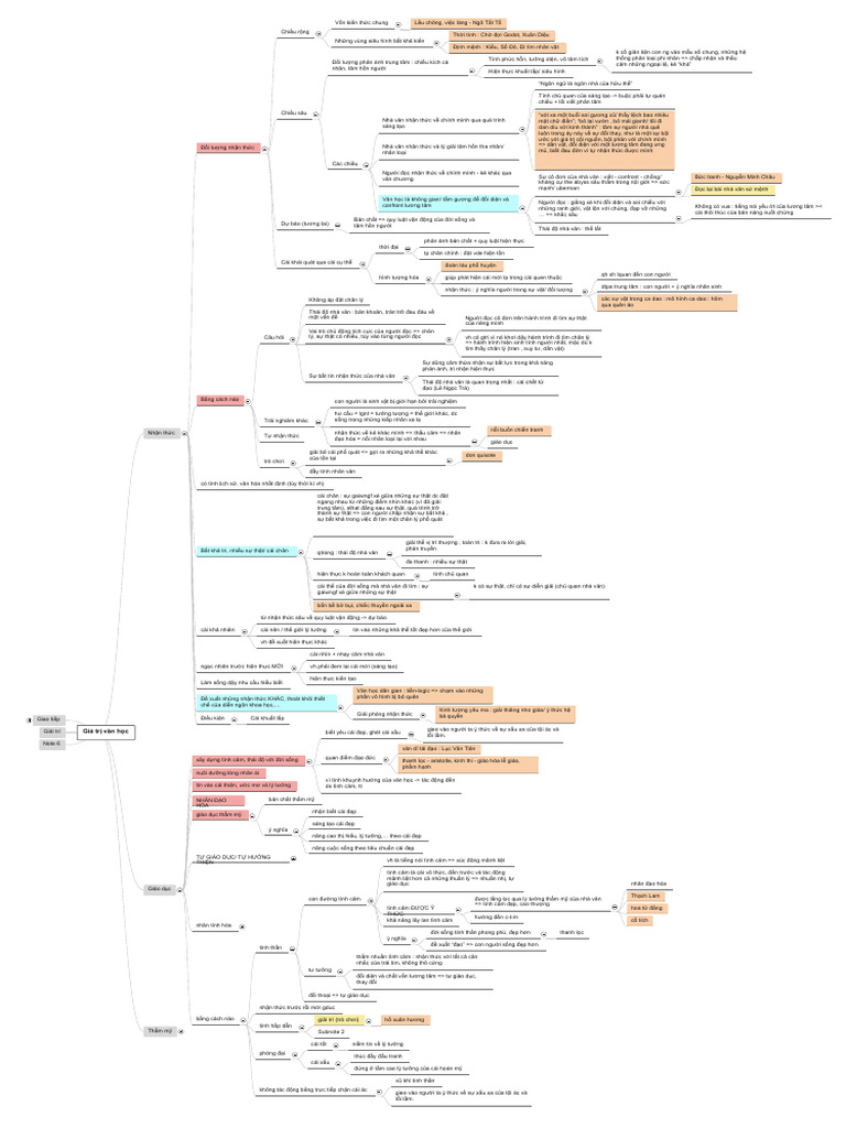 Brainio 66c84d2c085f3d354c8f2025 | PDF