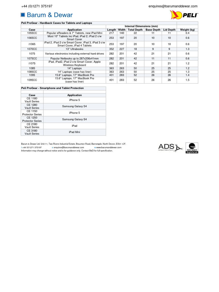 Peli Mobile Device Cases Plastic - Size Chart B D | PDF