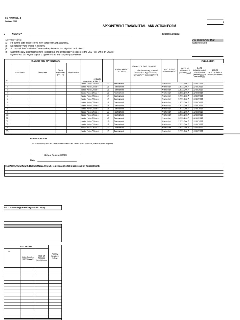 Check List of Common Requirements | PDF
