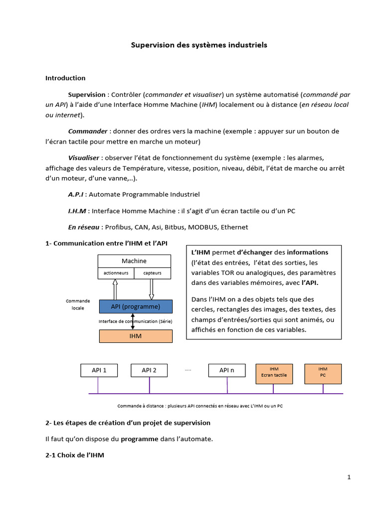 Chap 6 Supervision | PDF | Computer Science | Computers