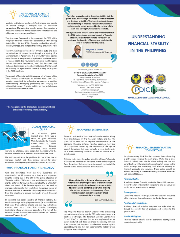 FSin PH | PDF