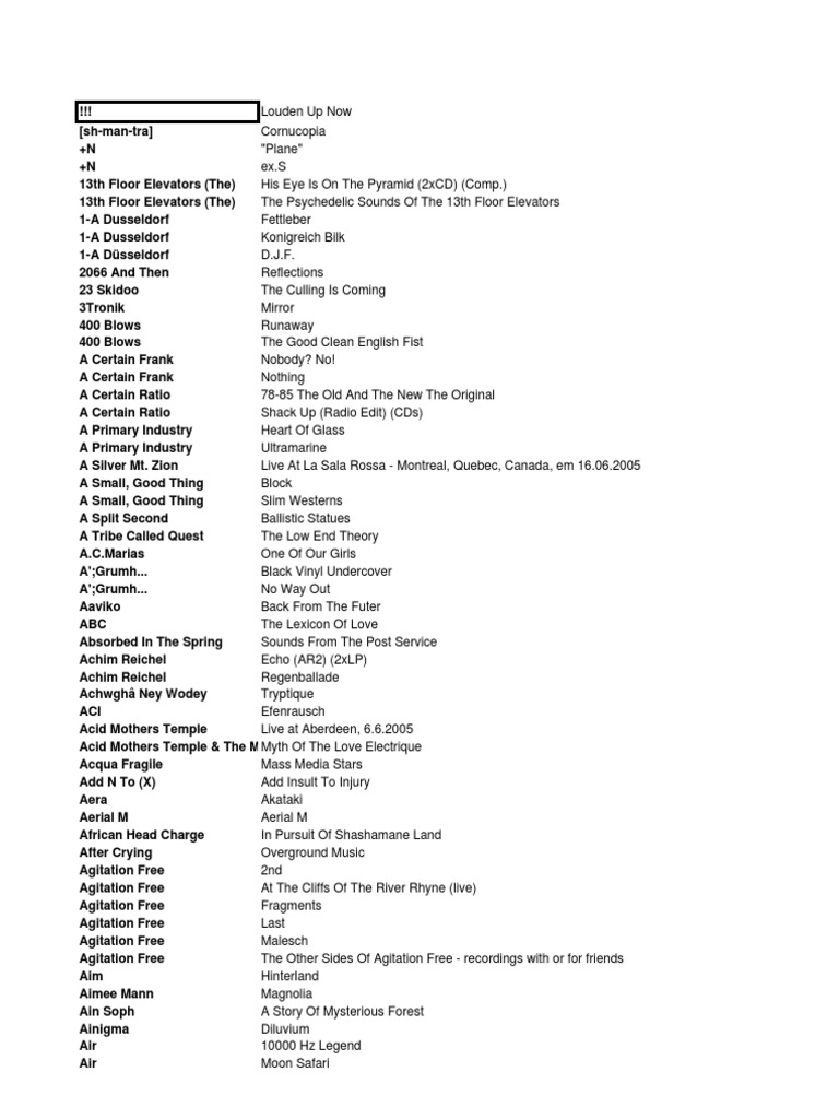 Comprehensive Music Compilation List | PDF | Musicians | Leisure