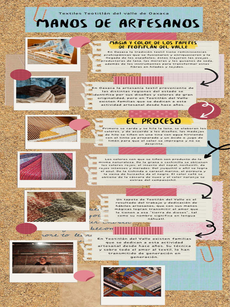 Artesanía Textil de Teotitlán del Valle | PDF | Textiles | Color