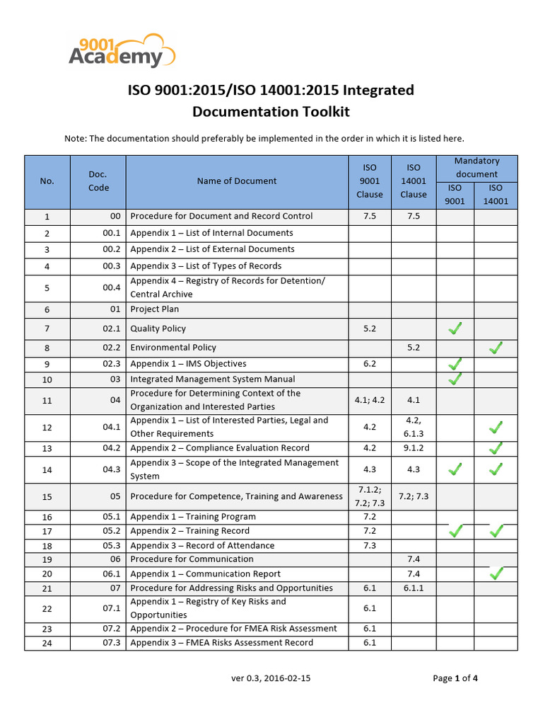 ISO 9001 ISO 14001 Integrated Document List 1697902487 | PDF