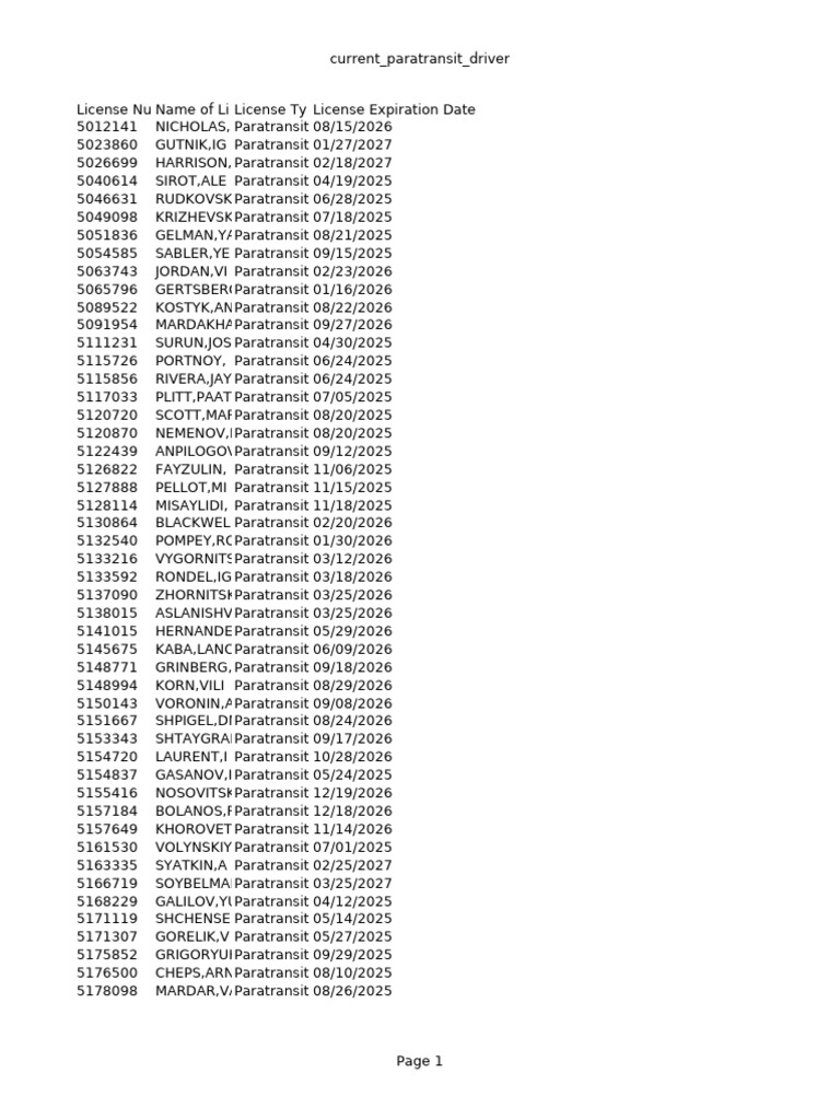 Dart Paratransit Fare Increase