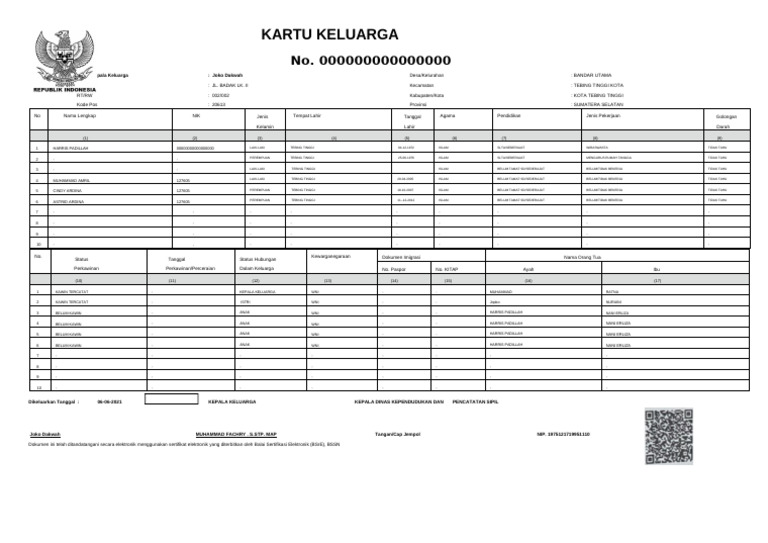 Template KK Kosongan | PDF