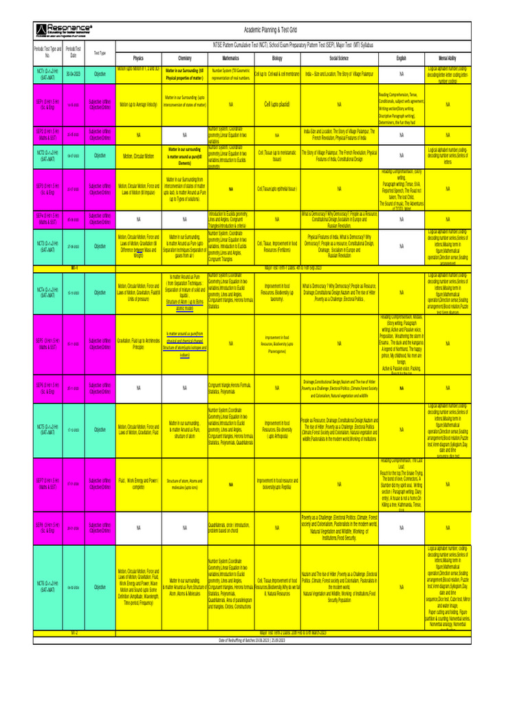 Academic Planning & Test Grid: Matter in Our Surrounding (Till Physical ...