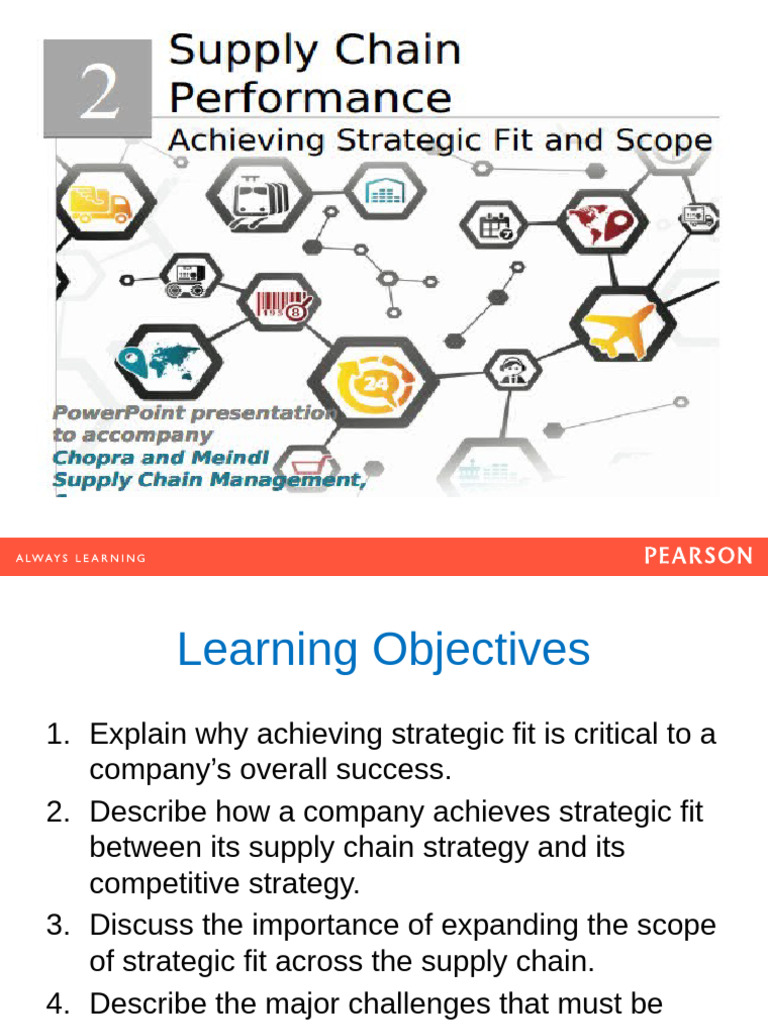 SCM-2-Supply Chain Performance Achieving Strategic Fit and Scope - 2023 ...