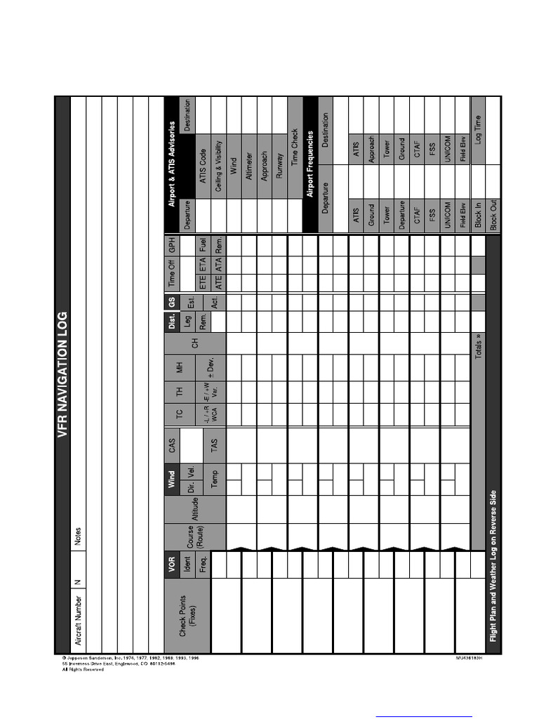 VFR Navigation Log (Jeppesen) | PDF