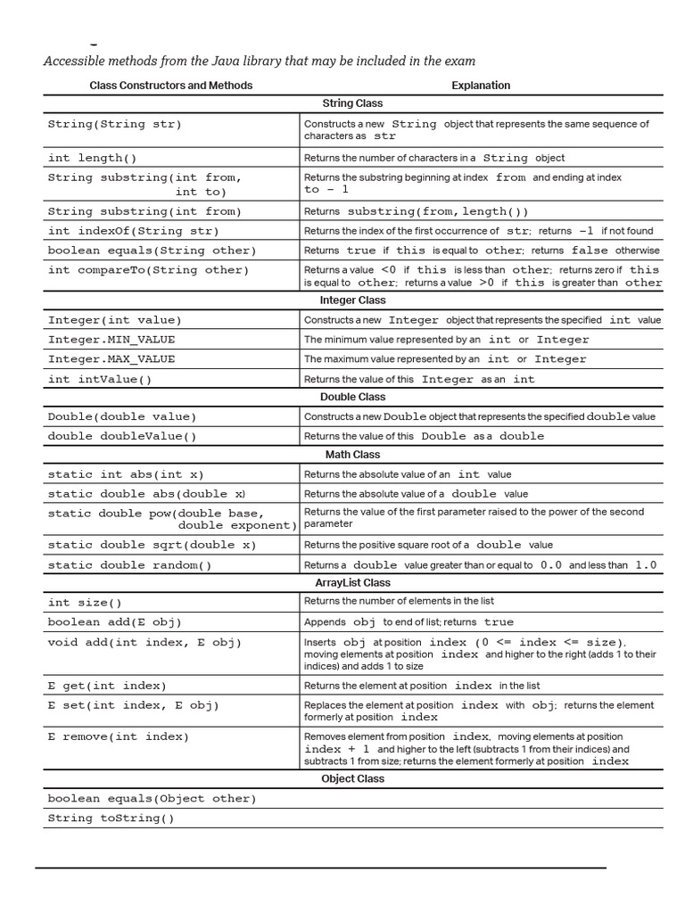 CS Test | PDF