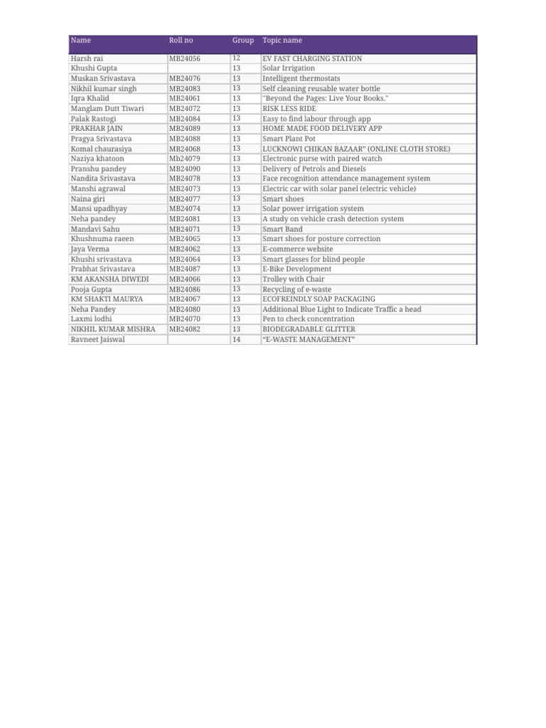 Mini project topic 13 14 14 1 pdf