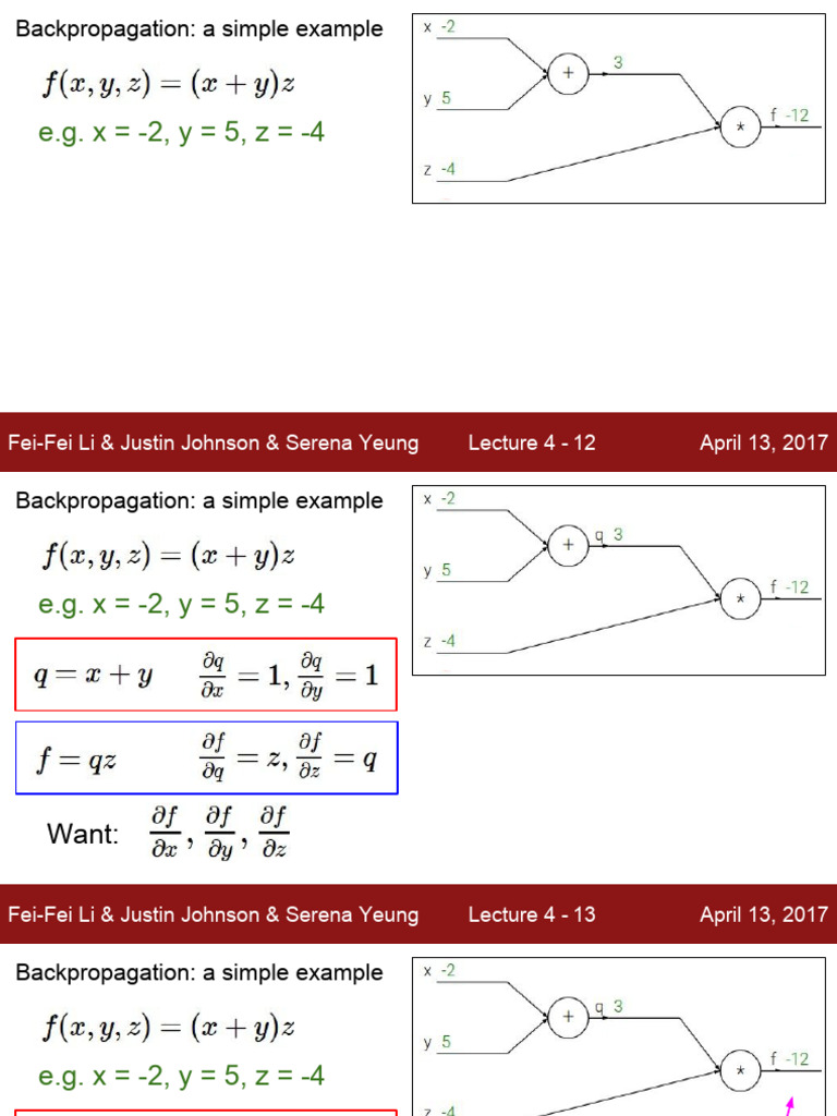 4 Compgraph | PDF