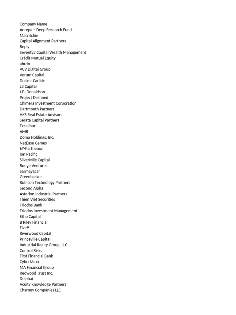 Wso Company Master Database | PDF