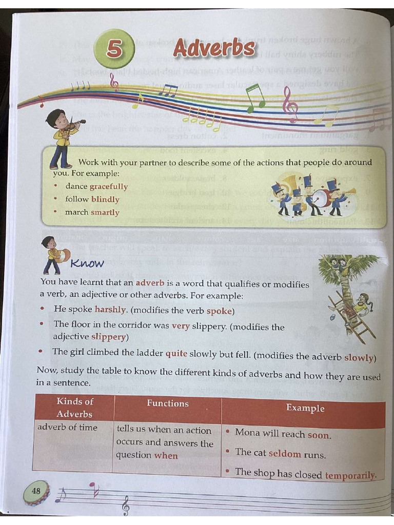 Adverbs PDF | PDF