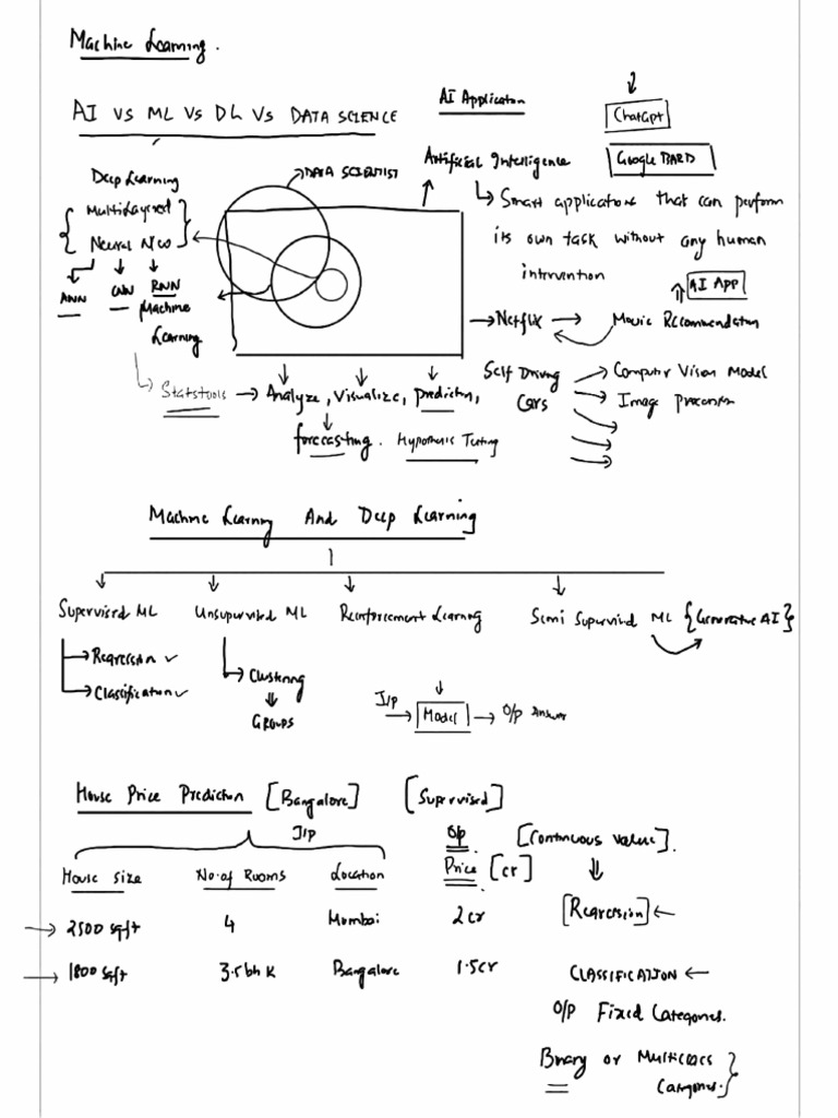 Pw Printable Notes pw Physics Wallah Practice Notebook Unruled Single ...