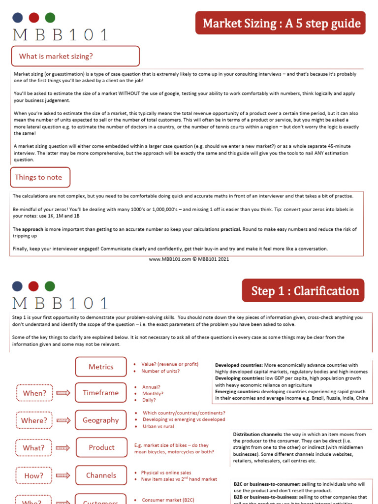 Market Sizing - 5 Step Guide 2021 | PDF