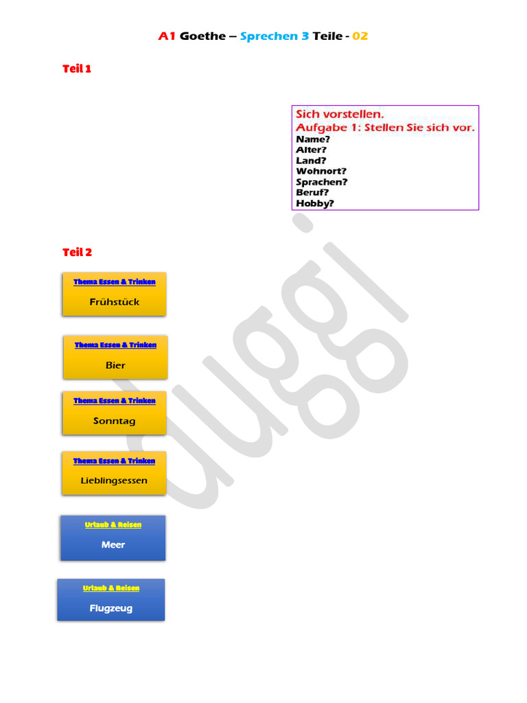 A1 Goethe - Sprechen 3 Teile - 02 | PDF