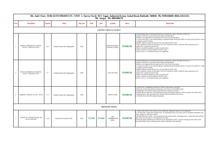 Unit - 1, Suri Auto 2023 | PDF