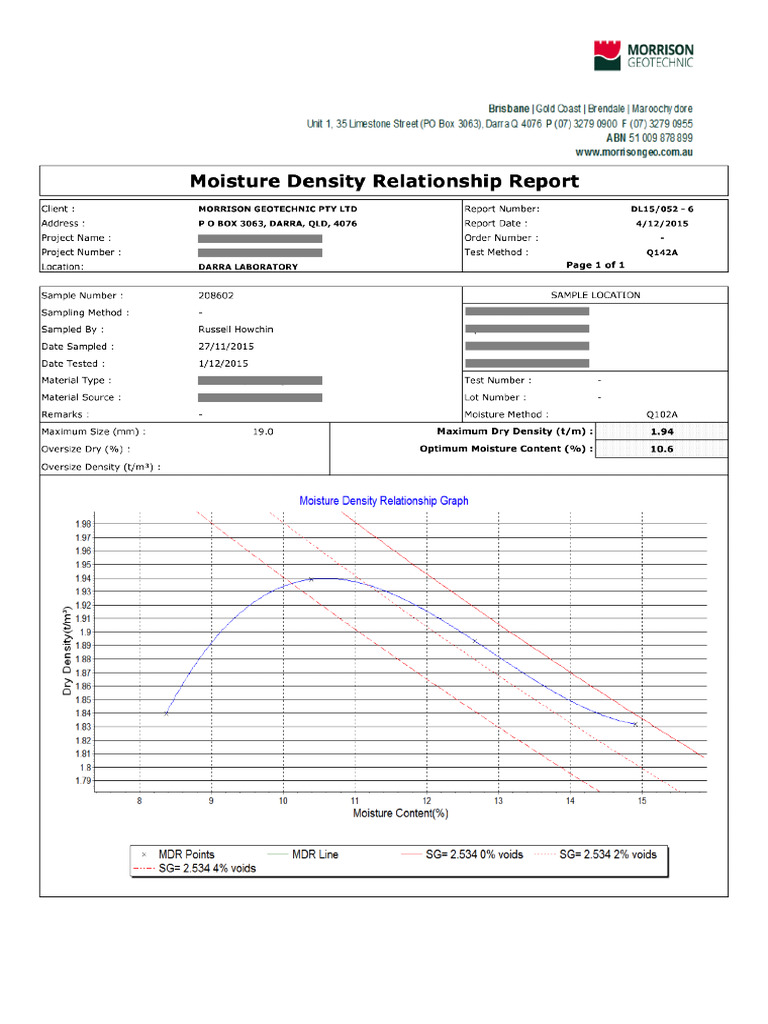 DL15-052.6 - MDR | PDF