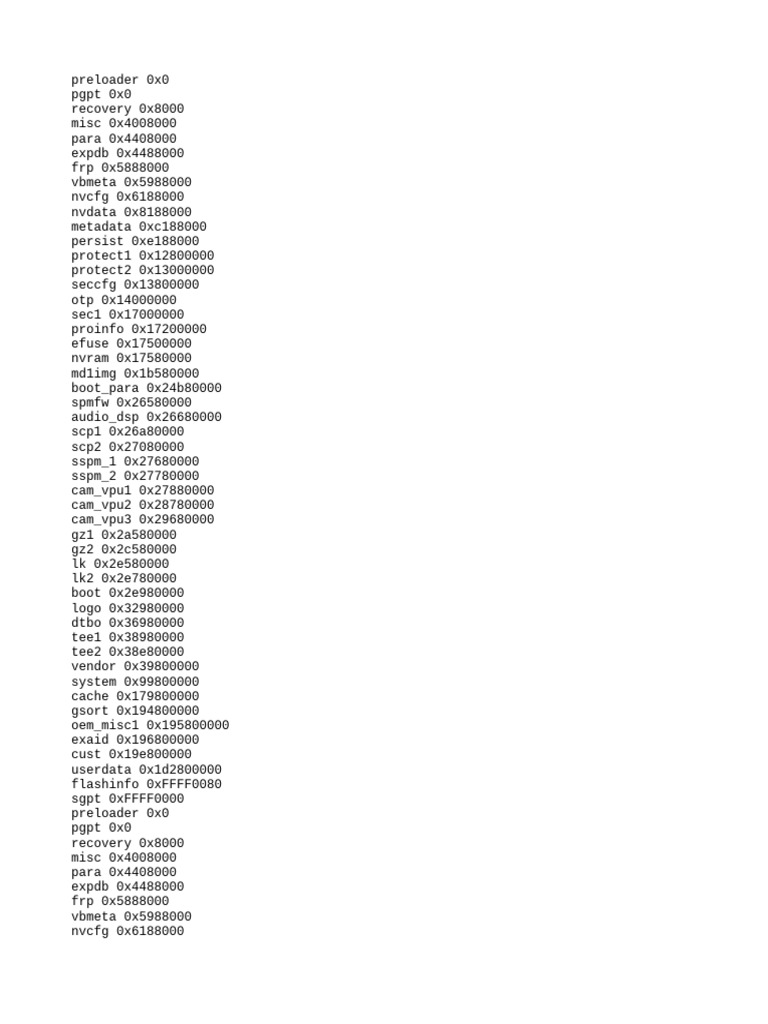 Scatter | PDF