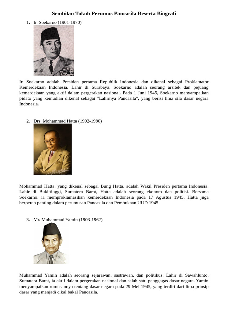 Sembilan Tokoh Perumus Pancasila Beserta Biografi | PDF