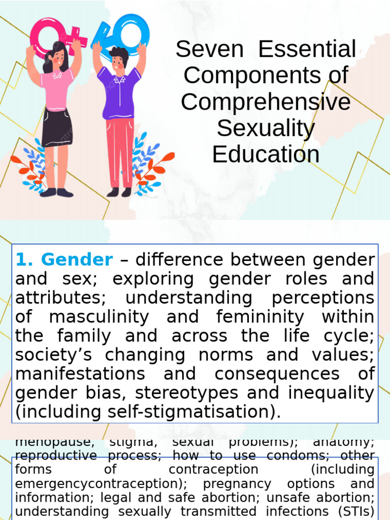 GAD-seven Components | PDF