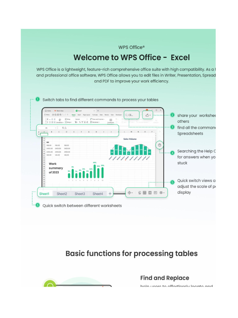 WPS Sheets Quick Start Guide | PDF
