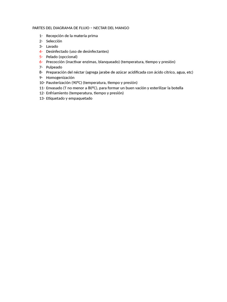 Proceso Del Nectar | PDF