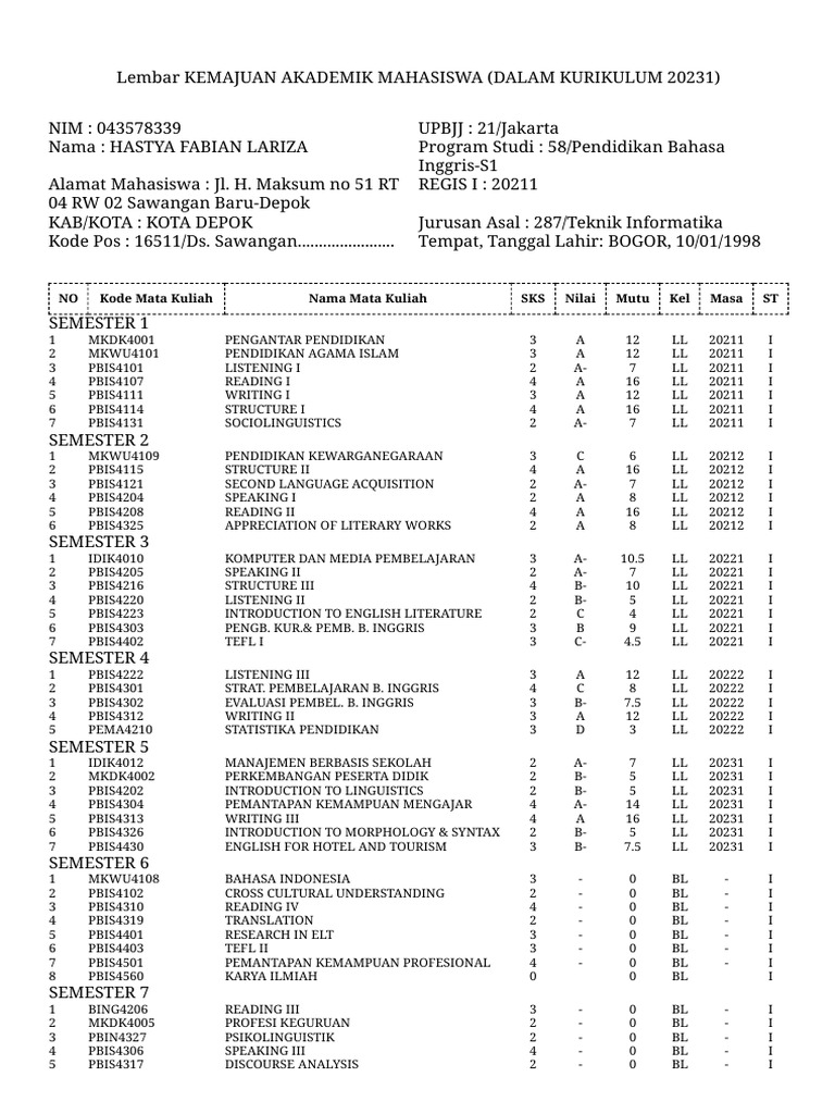 LKAM | PDF