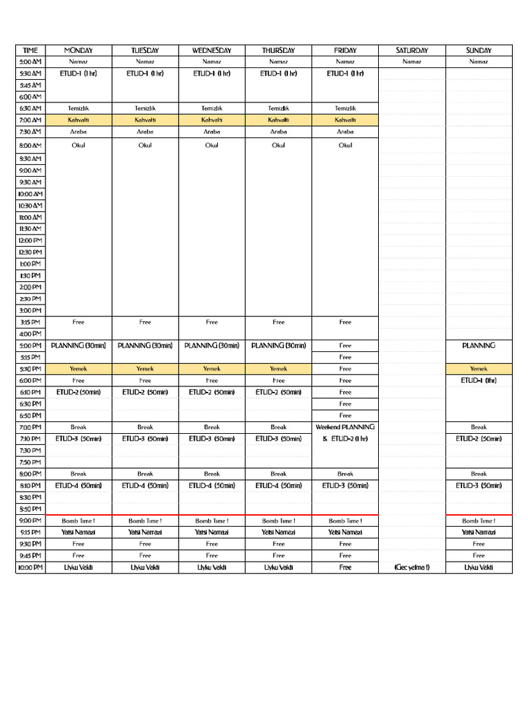 ETUD Plan | PDF