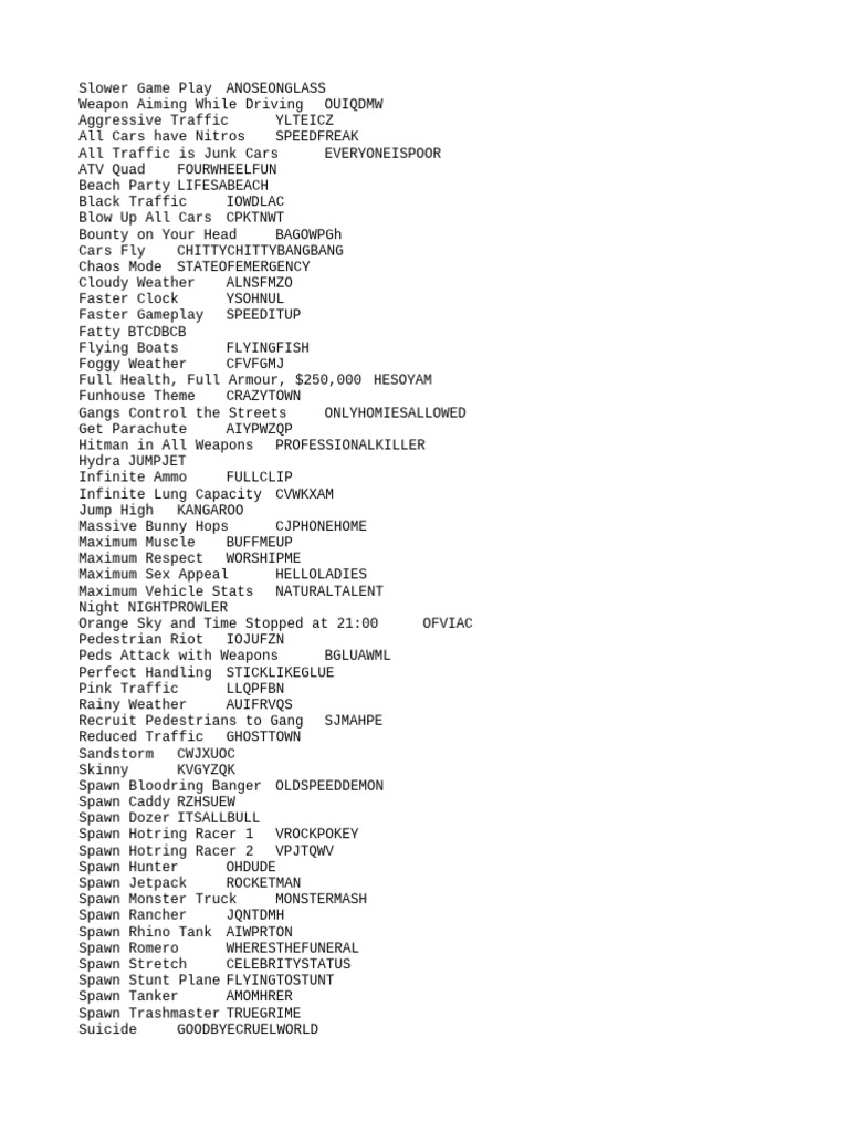 Gta San Andreas Cheat Codes PC | PDF