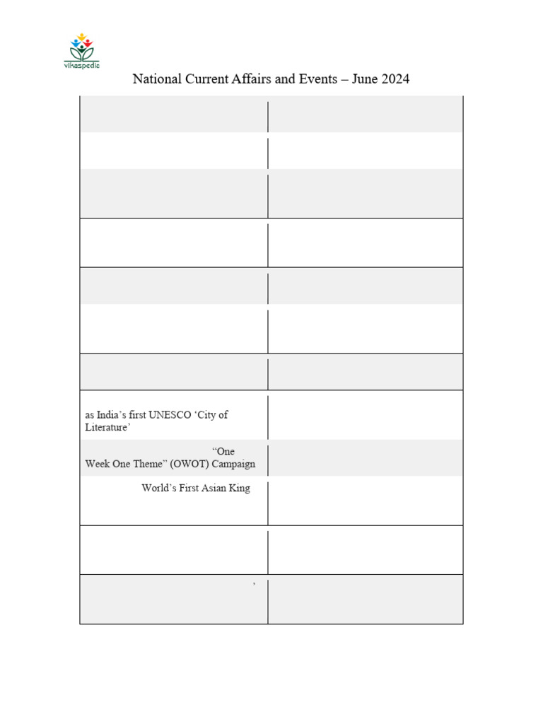 national-current-affairs-and-events-june-2024-pdf