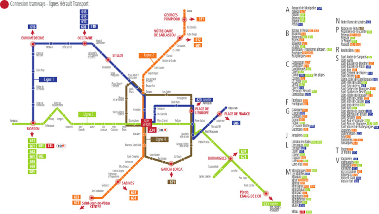Connexion Tramway | PDF