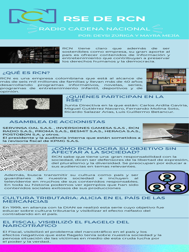 Rse de RCN | PDF