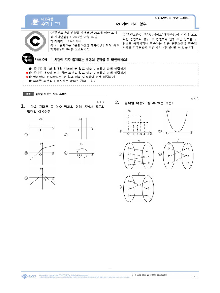 (대표유형) 5-1-1.함수의 뜻과 그래프 - (2) 여러 가지 함수 - 고1 수학 | PDF
