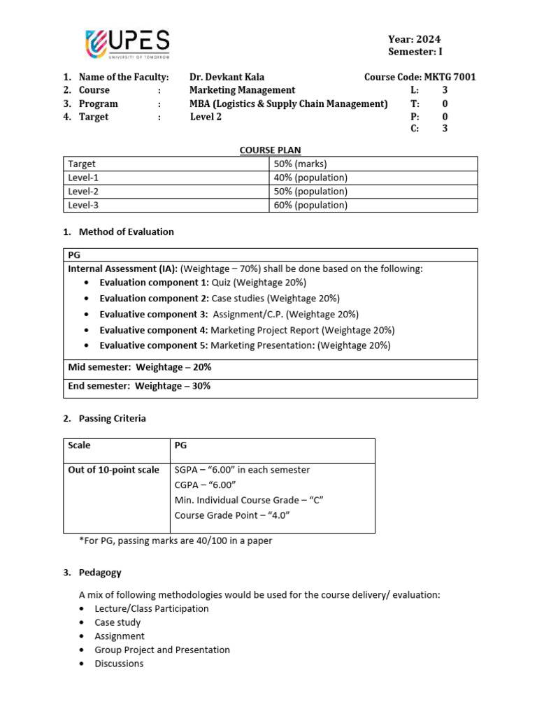 Course Plan - MBA Marketing Management - MKTG7001 | PDF