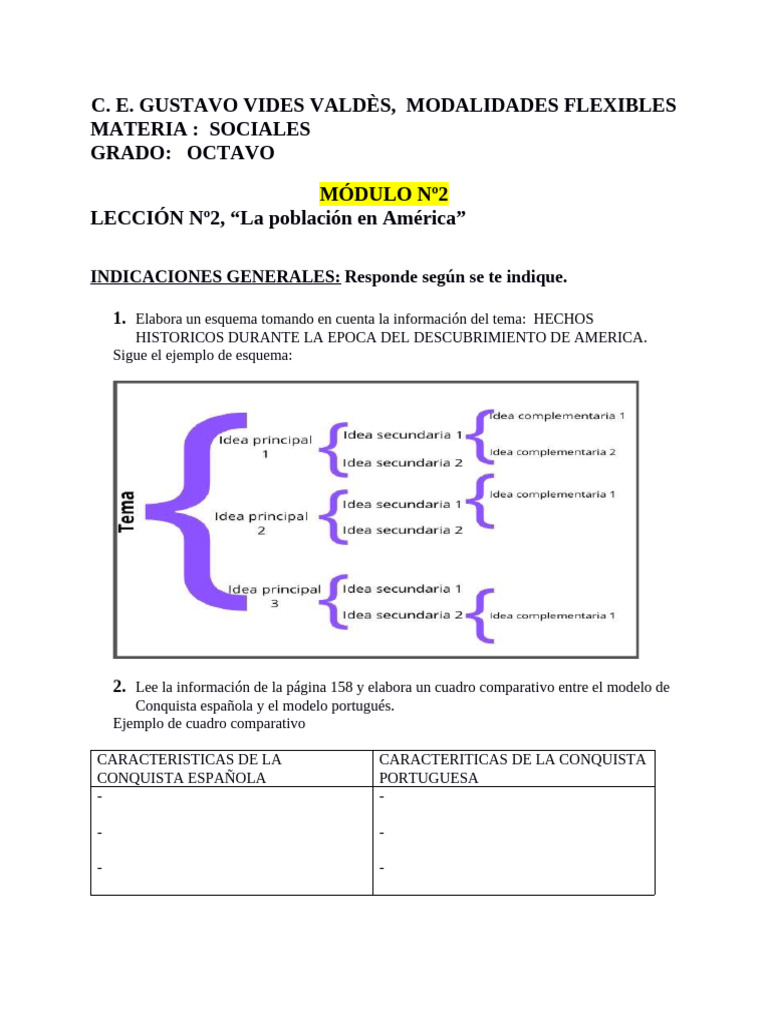 Sociales Lección 2 Modulo 2 | PDF