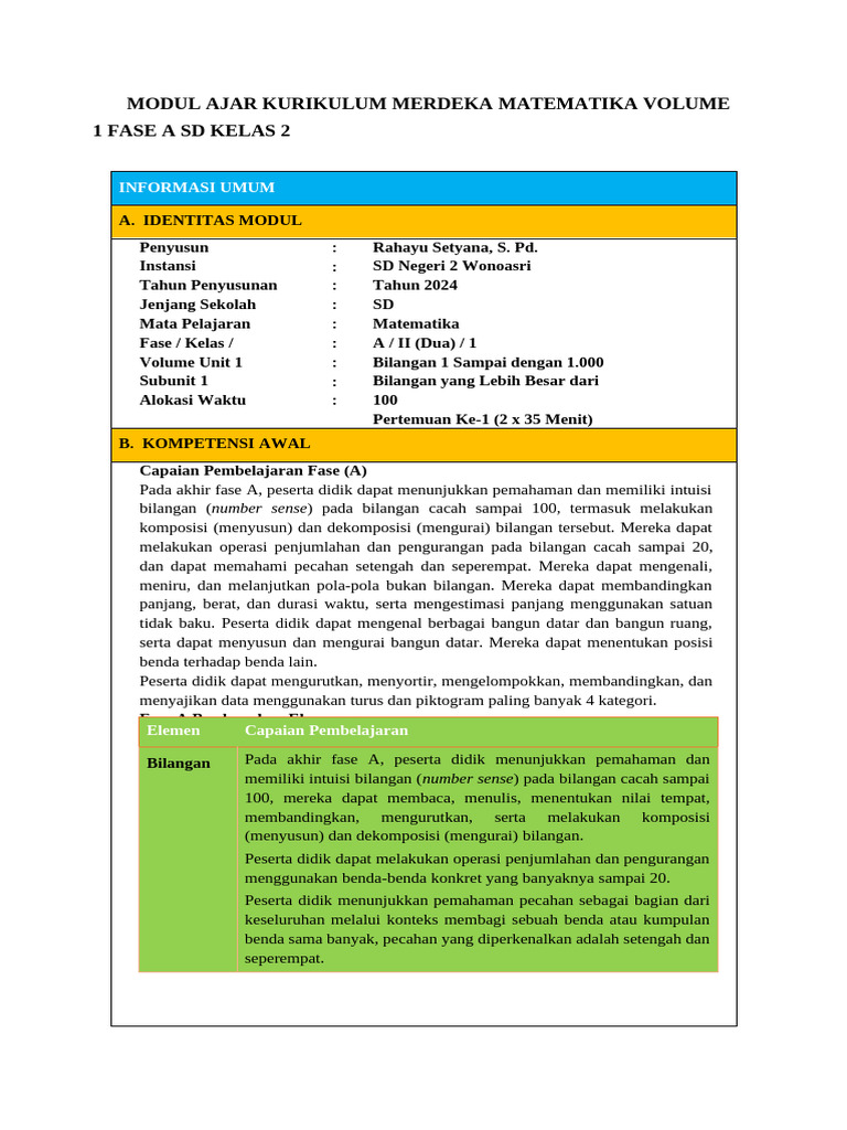 Modul Ajar Kurikulum Merdeka Matematika Volume 1 Fase A SD Kelas ...
