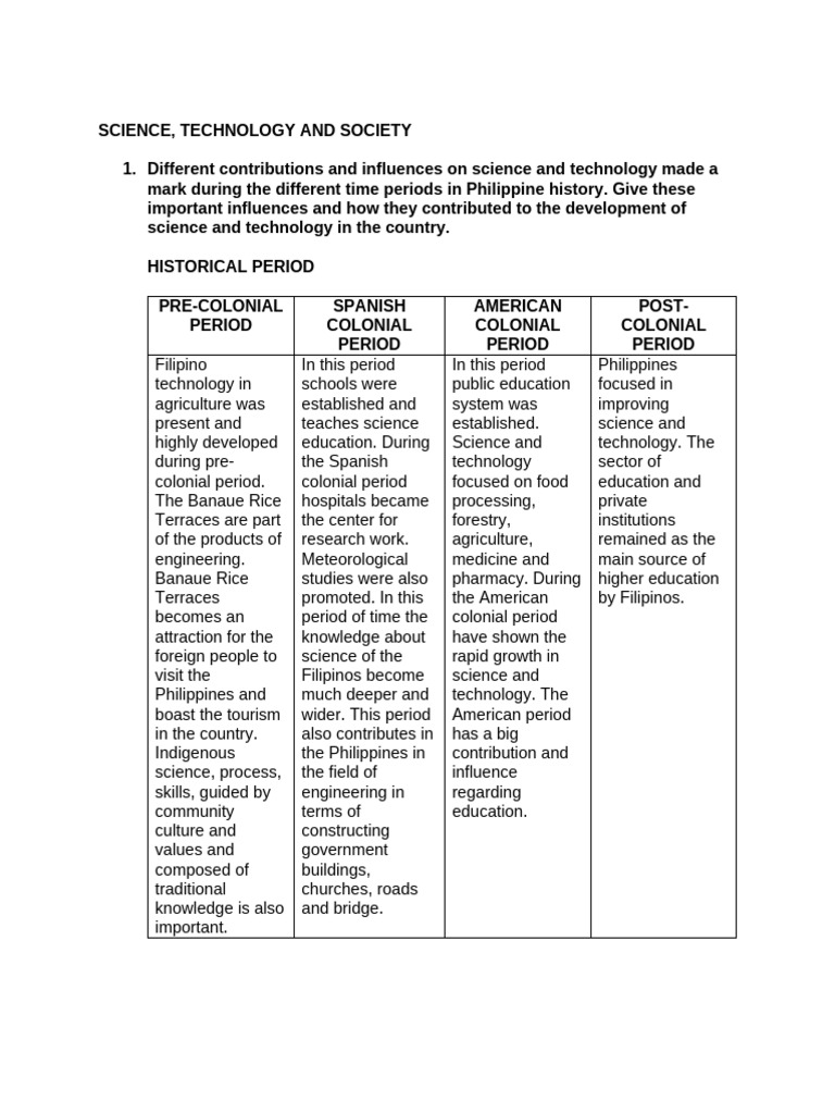 STS Activity | PDF | Science | History