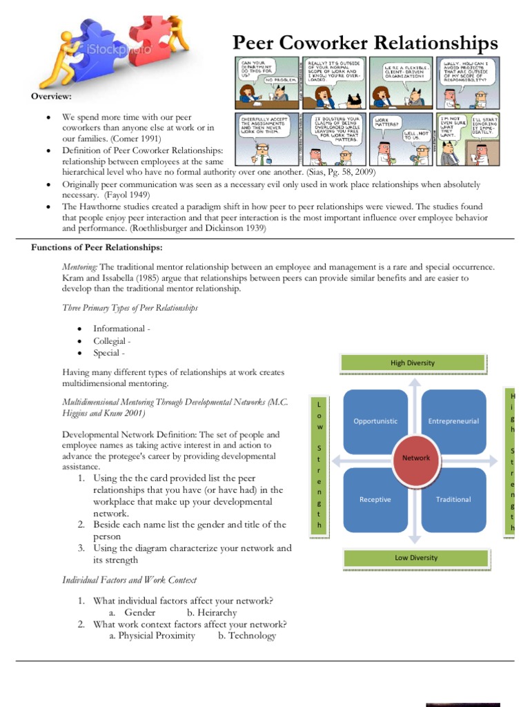 Peer Coworker Relationships PDF Workplace Bullying Mentorship