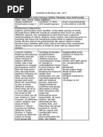 Download Preschool Lesson Plan by Ashley Tobalsky SN7768900 doc pdf