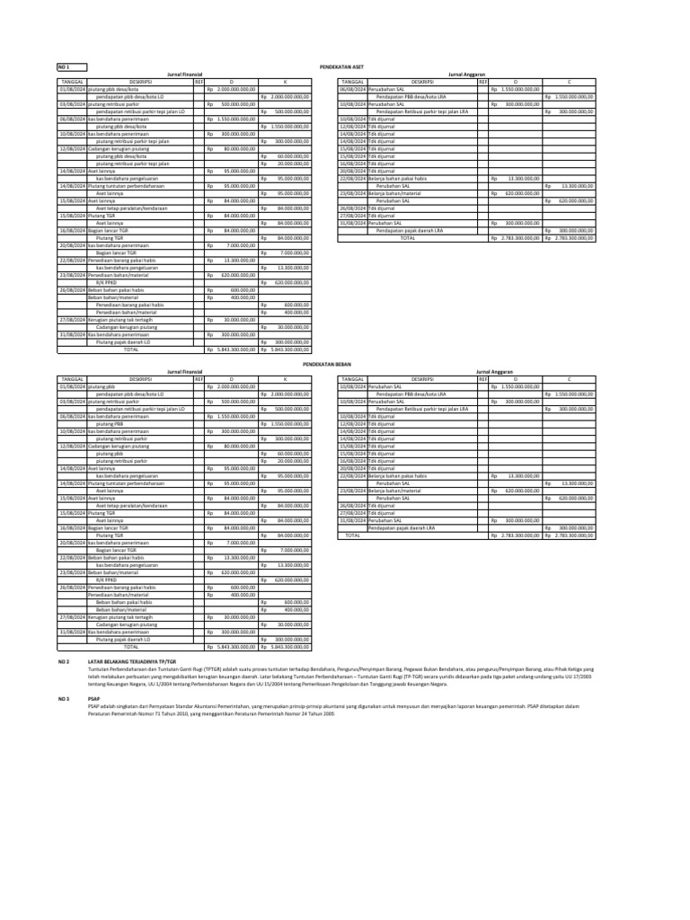 Remedial Alip | PDF