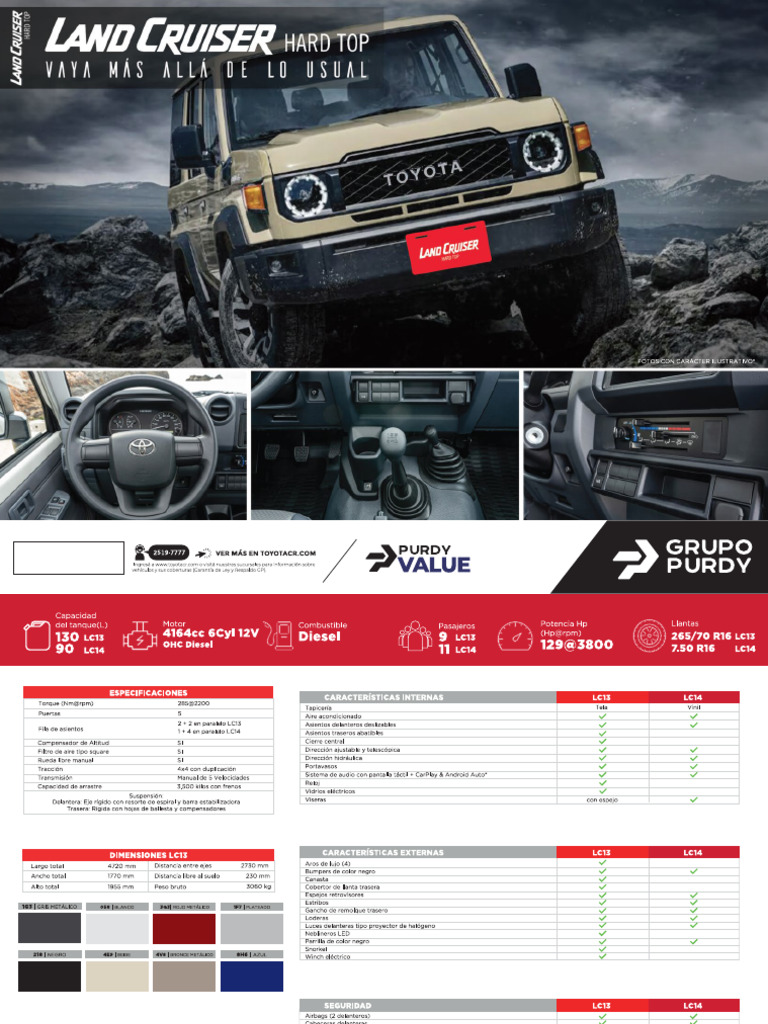 Ficha Técnica - Ficha Técnica Toyota Land Cruiser Hard Top 4P | PDF