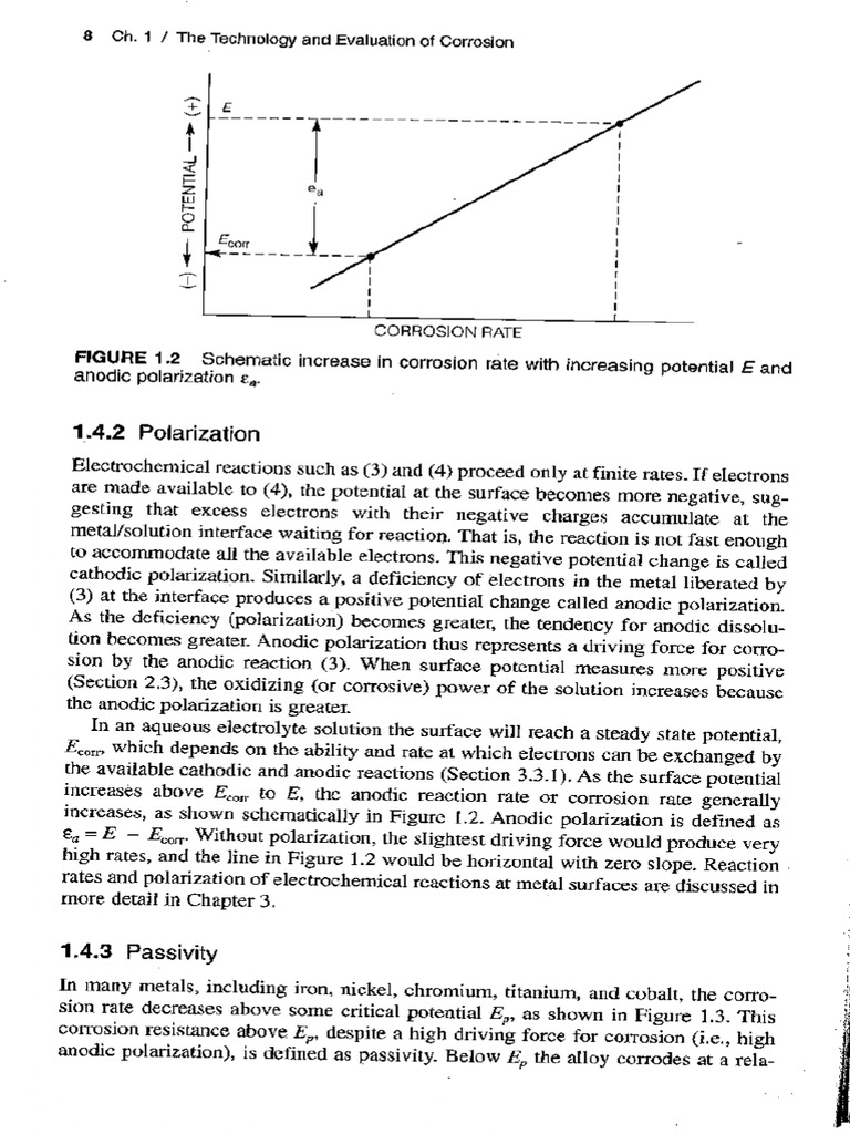 Principles and Prevention of Corrosion - Compressed-20 | PDF