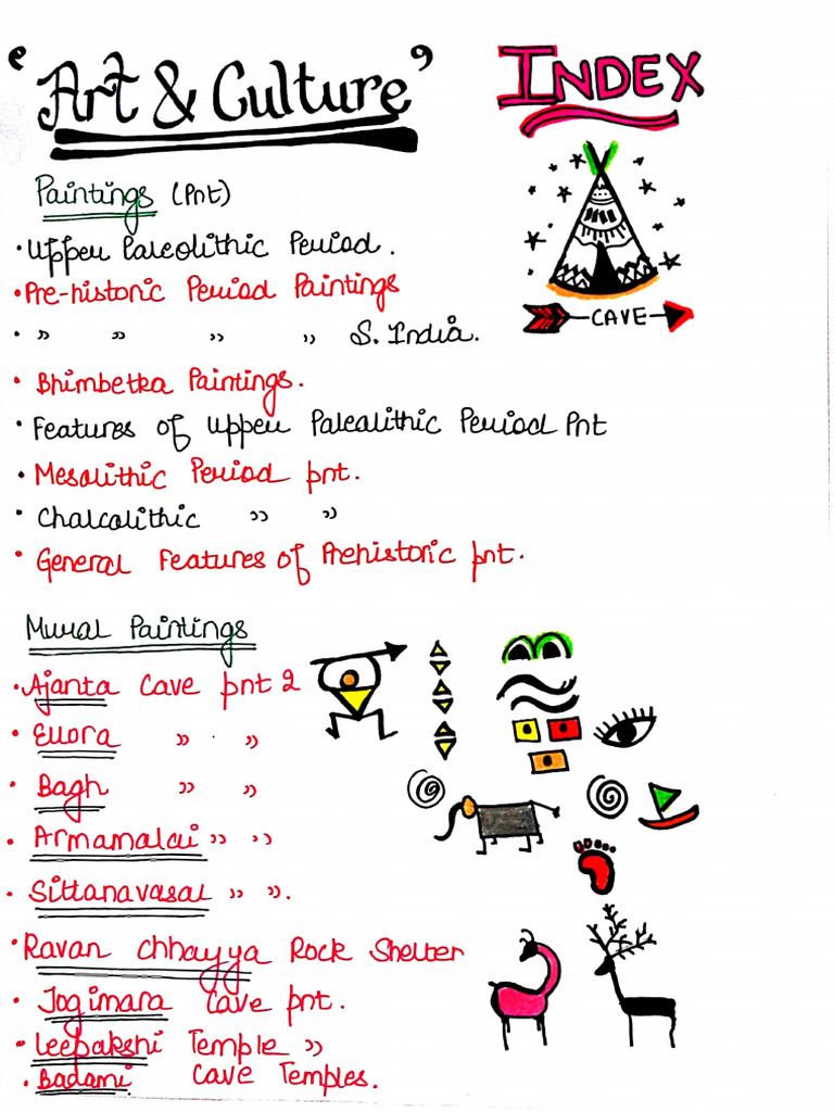 Sample Geo 2.0 | PDF