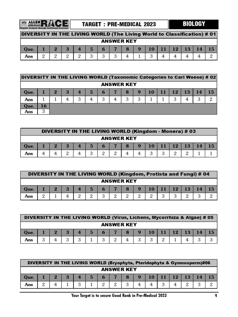 Race - Leader - Achiever - Biology - Answer Key | PDF
