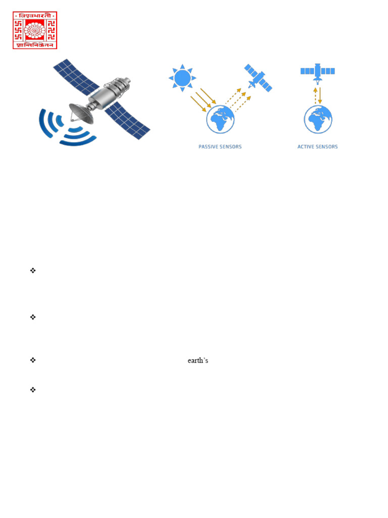 Basics of Remote Sensing - 241003 - 092050 | PDF