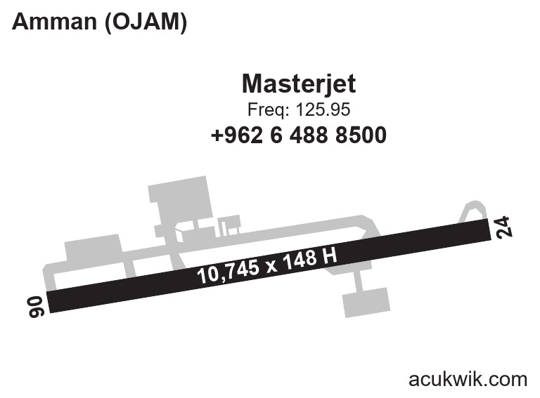 OJAM | PDF